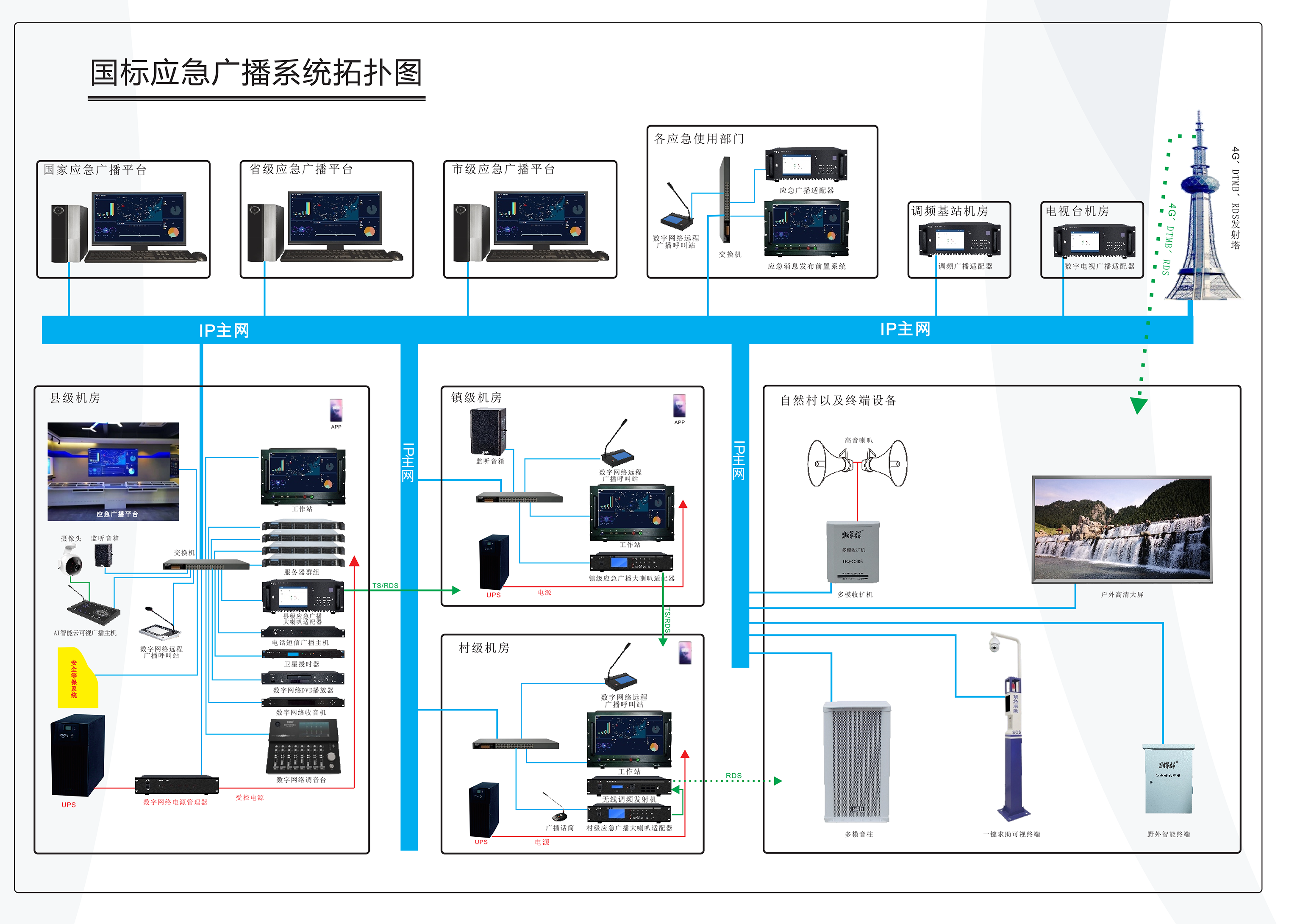 廣州輝群應急廣播系統(tǒng).png