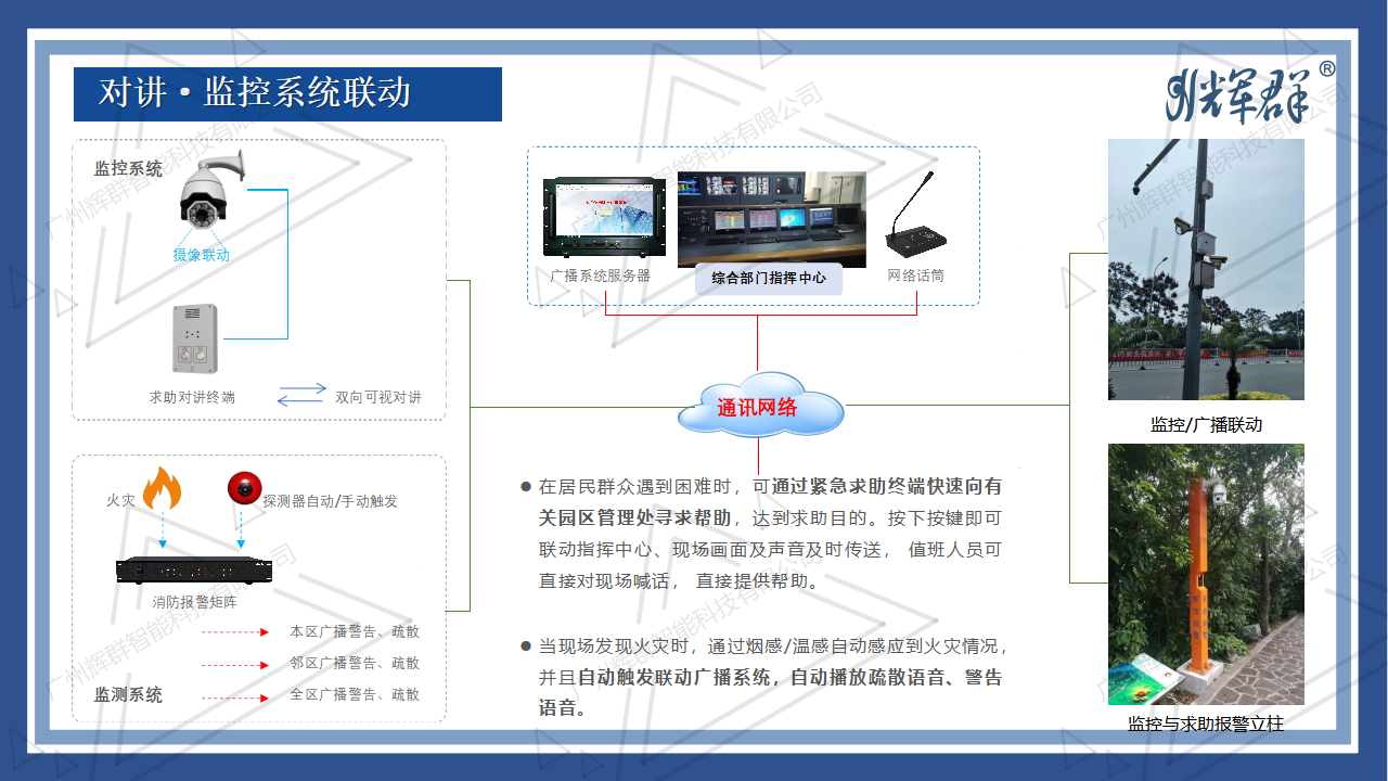 抗擊疫情-音視頻信息化系統(tǒng)解決方案 2022.04.11_13.png