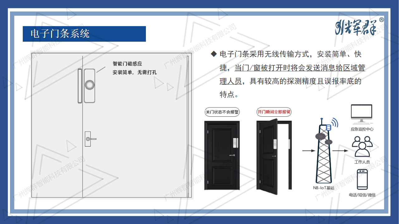 抗擊疫情-音視頻信息化系統(tǒng)解決方案 2022.04.11_15.png